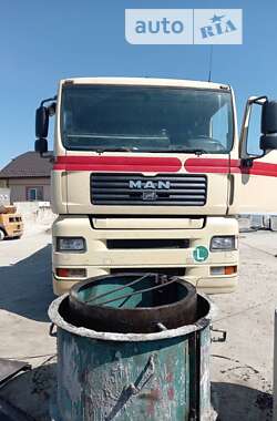 Самосвал MAN 18.310 2001 в 