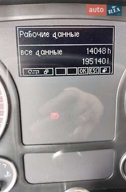 Самосвал MAN 18.440 2010 в 