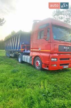 Самосвал MAN 18.463 2001 в 