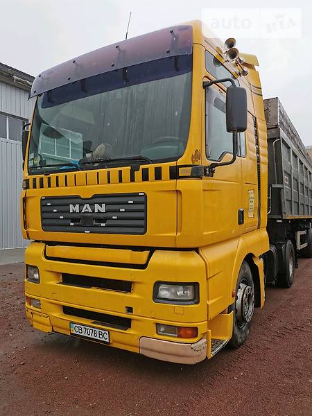 MAN 18.480