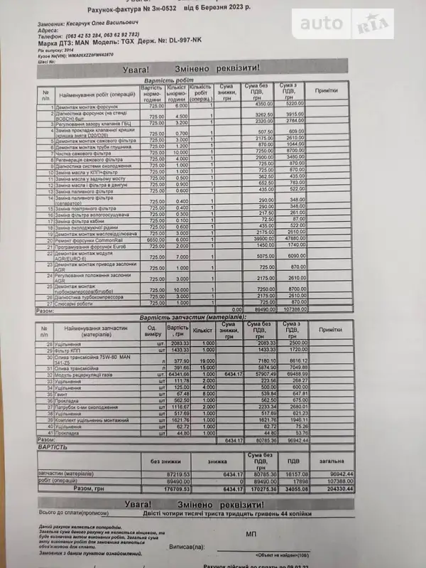 Тягач MAN 18.480 2014 в Казатине документ