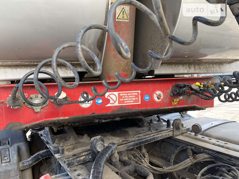 Тягач MAN 18.480 2012 в Николаеве фото 49 Тягач MAN 18.480 2012 в Николаеве