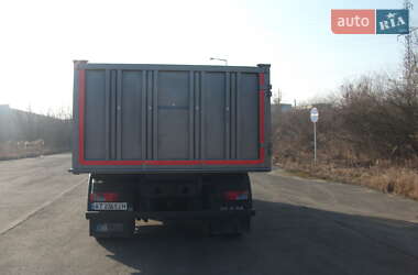 Самосвал MAN 18.480 2013 в 