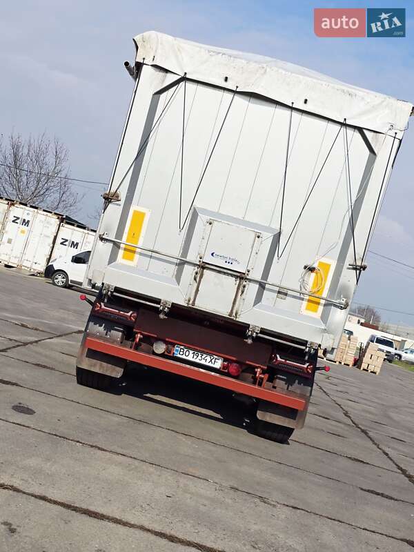 Тягач MAN 18.480 2015 в Одесі