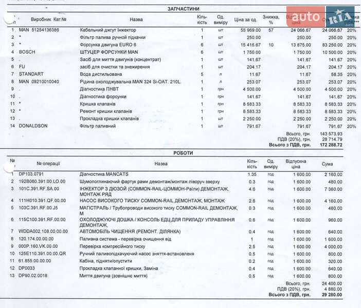 Тягач MAN 18.480 2016 в Одесі фото 2 Тягач MAN 18.480 2016 в Одесі