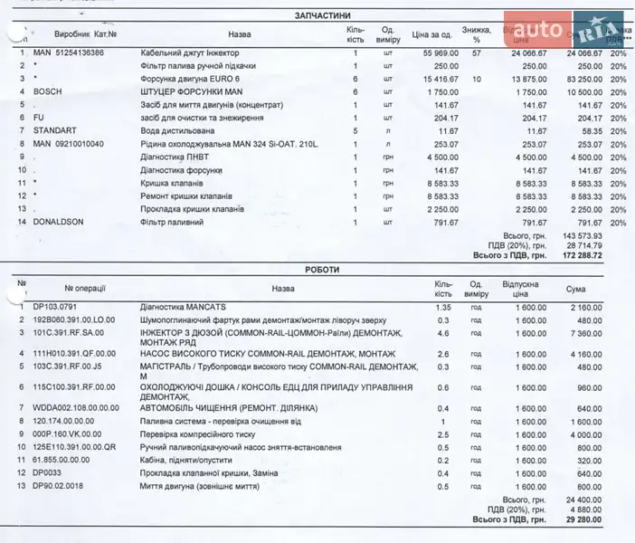 Тягач MAN 18.480 2016 в Одесі документ 2 фото Тягач MAN 18.480 2016 в Одесі документ
