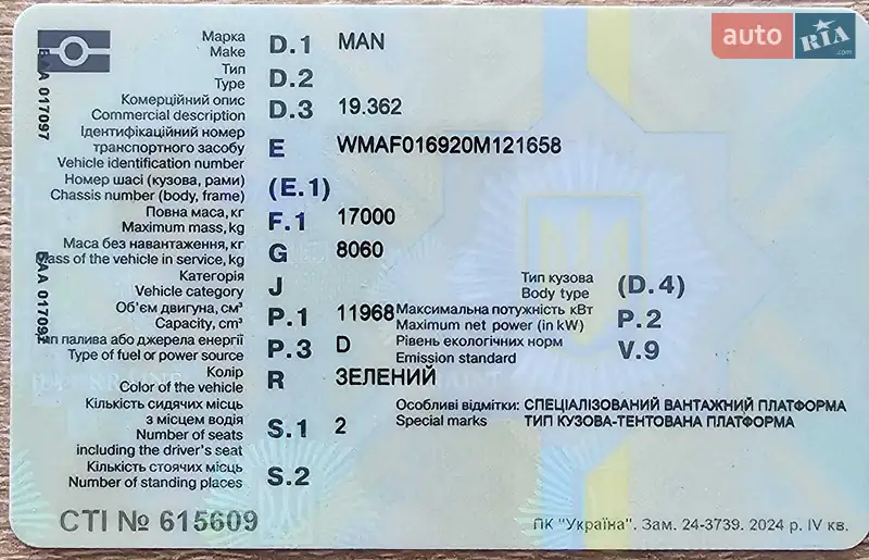 Шасси MAN 19.362 1990 в Киеве документ