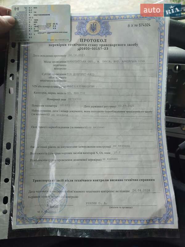 Тягач MAN 19.463 1996 в Тячеве