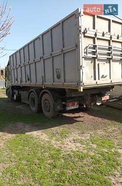 Самосвал MAN 19.464 1999 в 