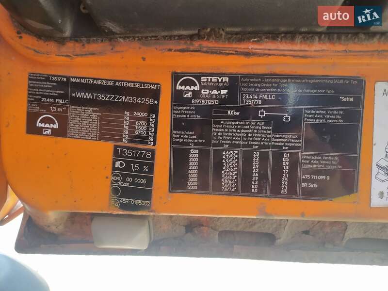 Грузовой фургон MAN 23.414 2001 в Бердичеве