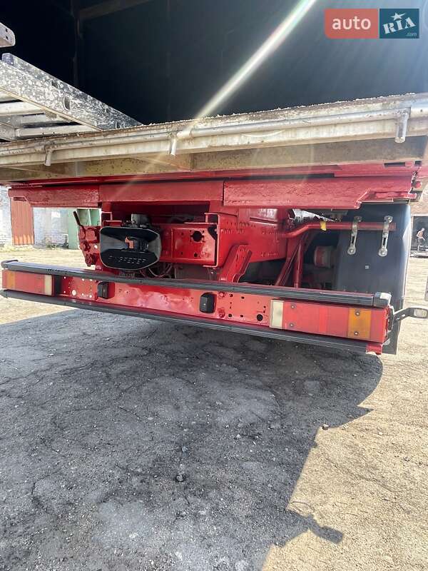 Самосвал MAN 26.410 2023 в Первомайске