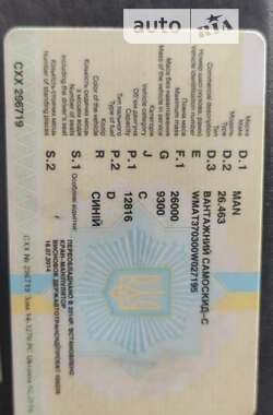 Самоскид MAN 26.464 1995 в Полтаві