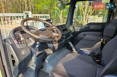Самосвал MAN 8.180 2008 в 
