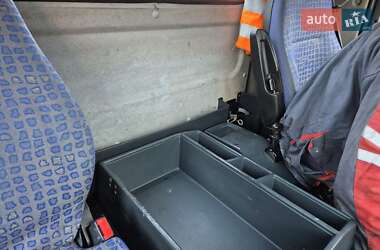 Самосвал MAN 8.185 2025 в 