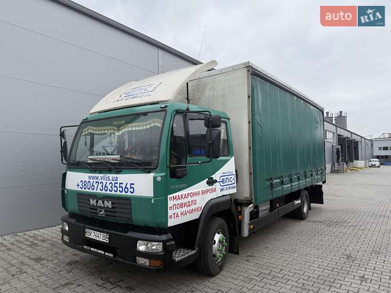 Грузовой фургон MAN LE 12.220 2004 в Ровно