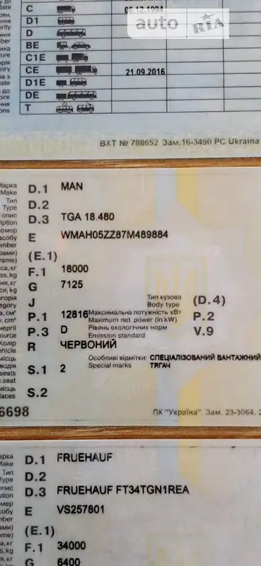 Самосвал MAN TGA 2007 в Киеве документ