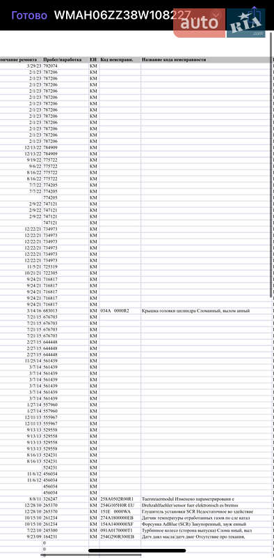 Тягач MAN TGA 2008 в Хусте