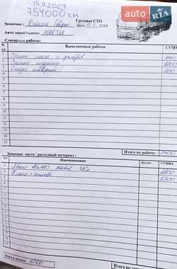 Тентованый MAN TGA 2004 в 