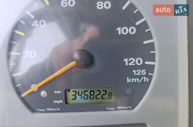 Шасси MAN TGA 2003 в 