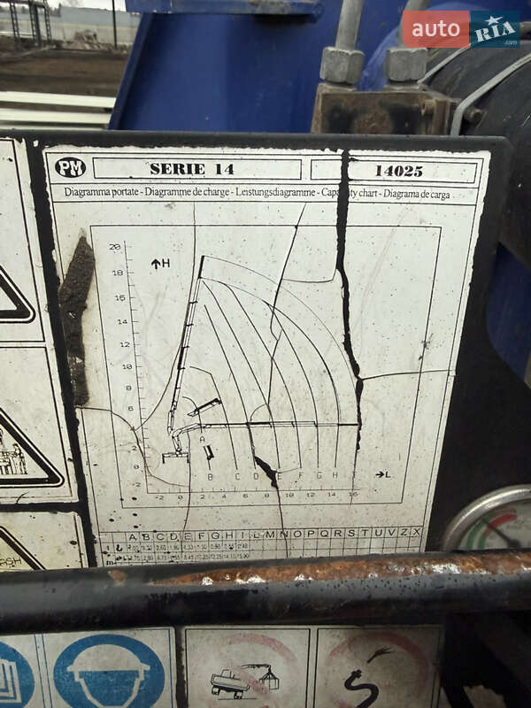 Кран-манипулятор MAN TGA 2004 в Кременчуге