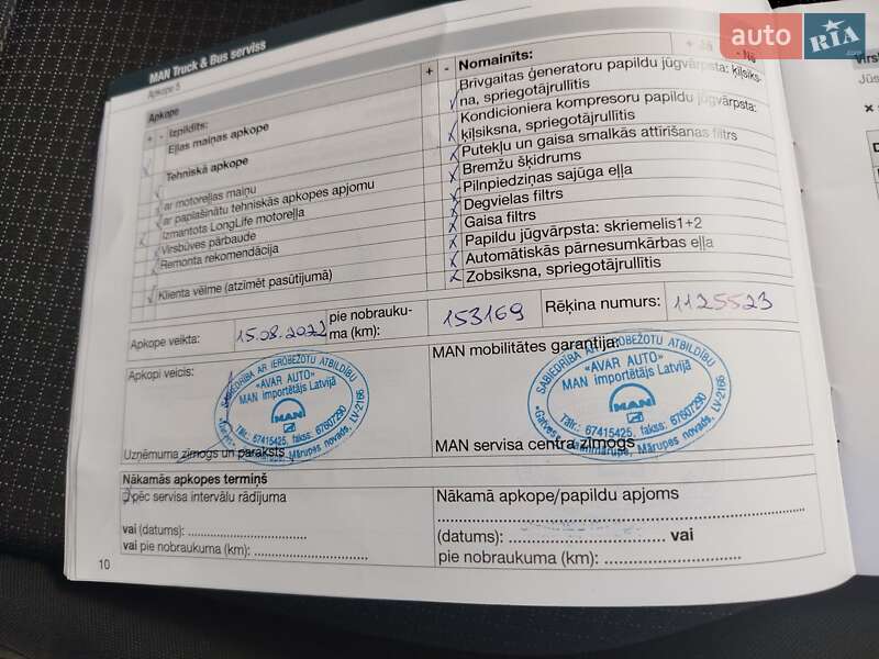 Грузовой фургон MAN TGE 2021 в Ковеле