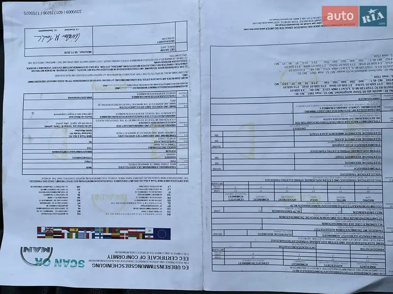 Грузовой фургон MAN TGE 2018 в Нововолынске документ