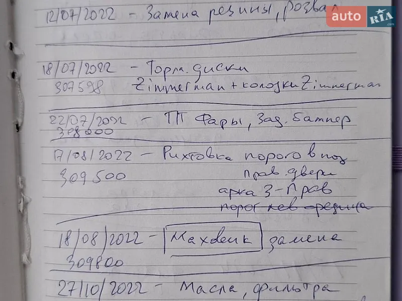 Дом на колесах MAN TGE 2019 в Киеве документ