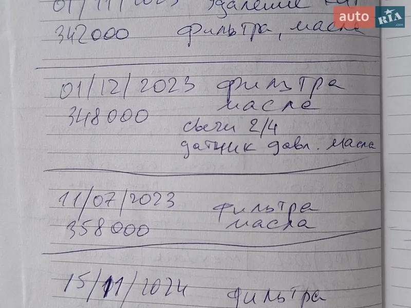 Дом на колесах MAN TGE 2019 в Киеве документ