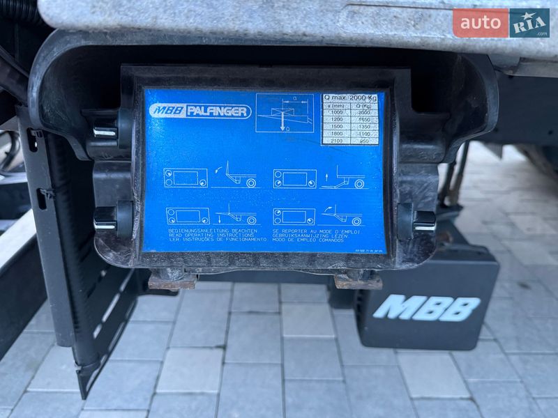 Рефрижератор MAN TGL 2011 в Бучаче