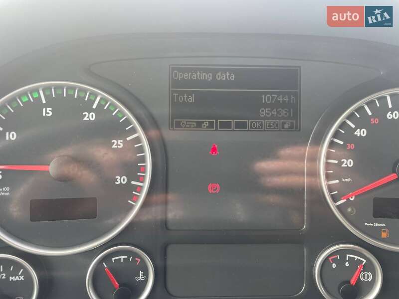 Бензовоз MAN TGM 2011 в Львові фото 24 Бензовоз MAN TGM 2011 в Львові