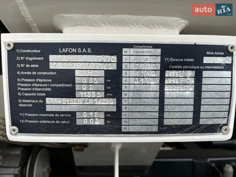 Бензовоз MAN TGM 2012 в Тернополе