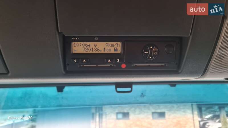 Самосвал MAN TGS 2014 в Киеве