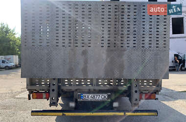 Автовоз MAN TGX 2014 в 