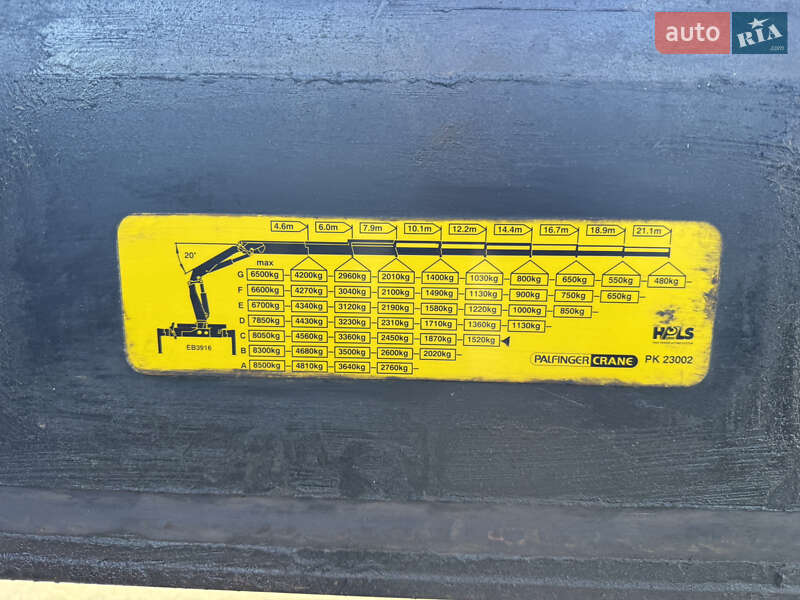 Кран-манипулятор MAN TGX 2010 в Киеве фото 9 Кран-манипулятор MAN TGX 2010 в Киеве