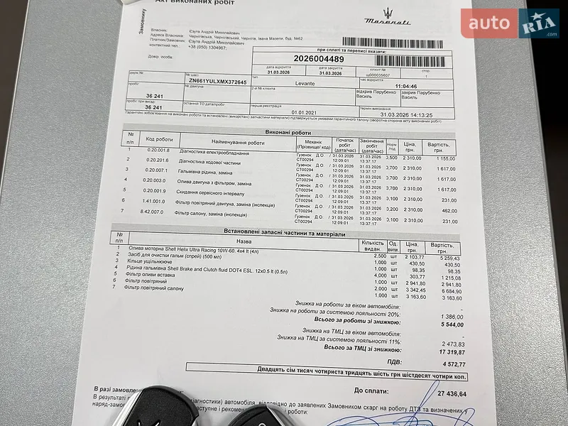 Внедорожник / Кроссовер Maserati Levante 2021 в Чернигове документ