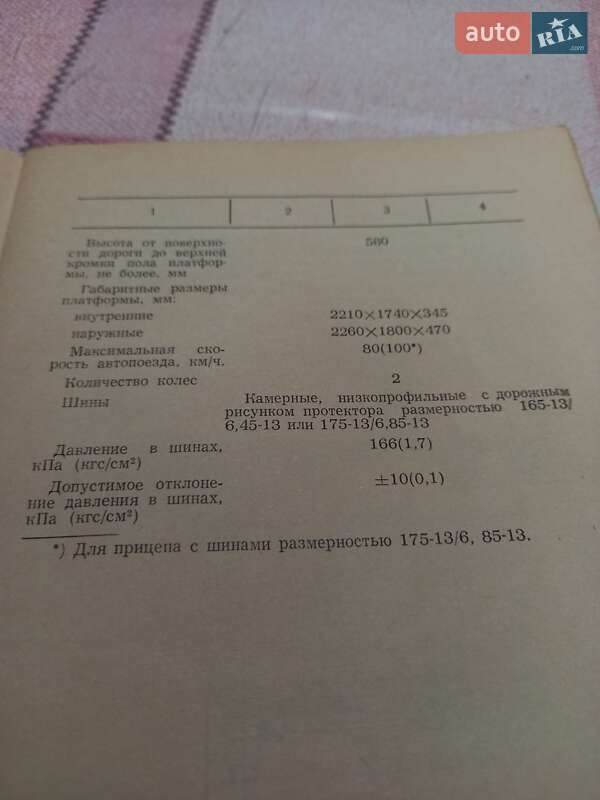 Легковий причіп МАЗ 8132 1991 в Запоріжжі
