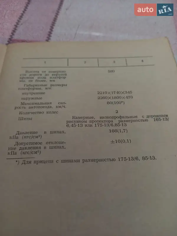 Легковий причіп МАЗ 8132 1991 в Запоріжжі документ