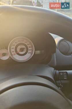 Хэтчбек Mazda 2 2008 в 