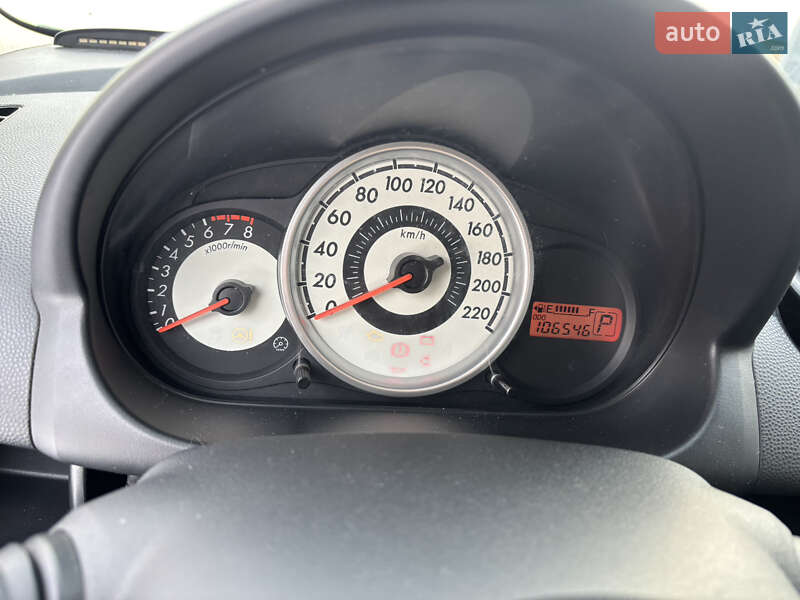 Хетчбек Mazda 2 2008 в Бучі фото 15 Хетчбек Mazda 2 2008 в Бучі