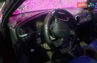 Седан Mazda 323 1995 в 