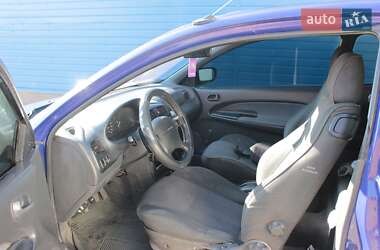 Хэтчбек Mazda 323 1995 в 