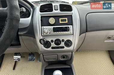 Хэтчбек Mazda 323 2003 в 