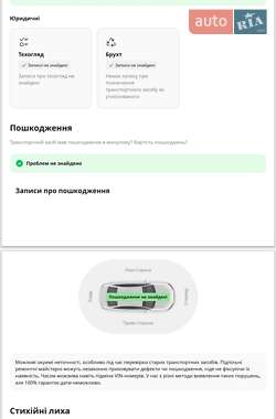 Хэтчбек Mazda 3 2006 в 