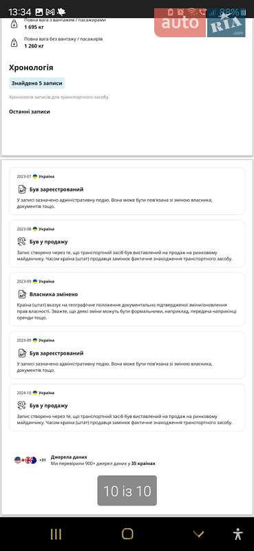 Хетчбек Mazda 3 2006 в Снятині