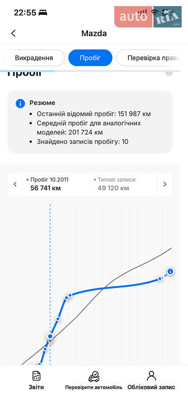 Хэтчбек Mazda 3 2007 в Черкассах фото 37 Хэтчбек Mazda 3 2007 в Черкассах