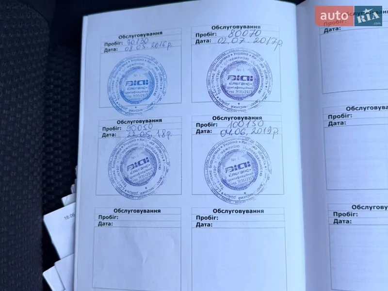 Седан Mazda 3 2007 в Киеве документ