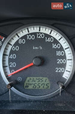 Минивэн Mazda 5 2007 в 