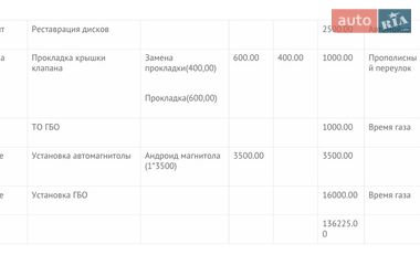 Мінівен Mazda 5 2008 в Києві