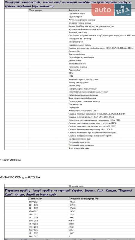 Универсал Mazda 6 2012 в Ужгороде