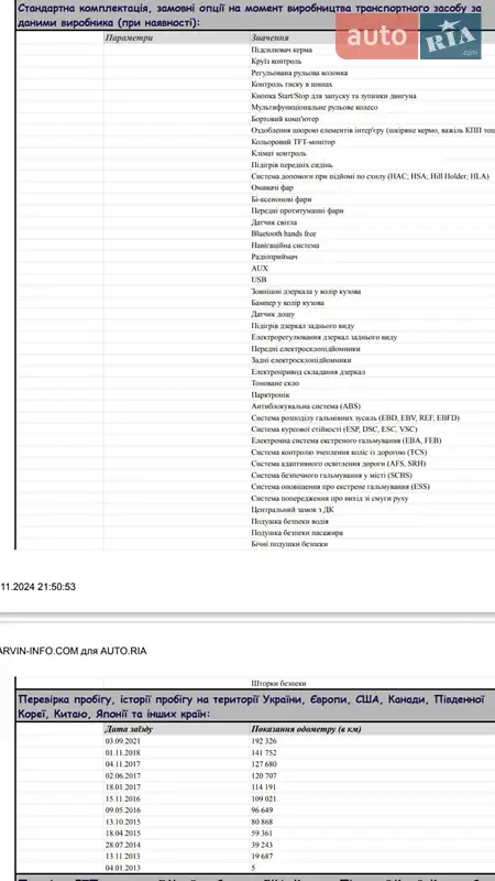 Универсал Mazda 6 2012 в Ужгороде документ